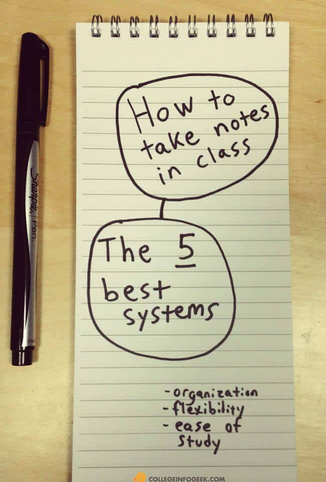 The best systems for taking notes in #college! Use these tips to study better in less time.